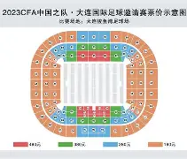 拜仁慕尼黑最近比赛胜负走势预测